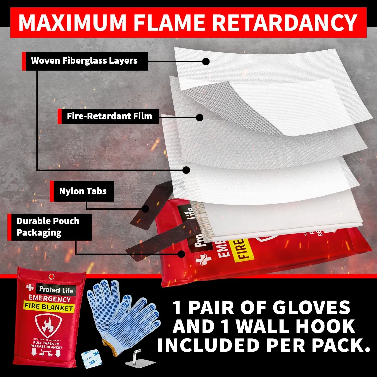 Protect Life Saving Fire Blanket Essential Safety Tools for Home, Workplace, and Travel 2 Pack 40 by 40 inches Fire Retardant Blankets Your First Line of Defense Against Emergencies