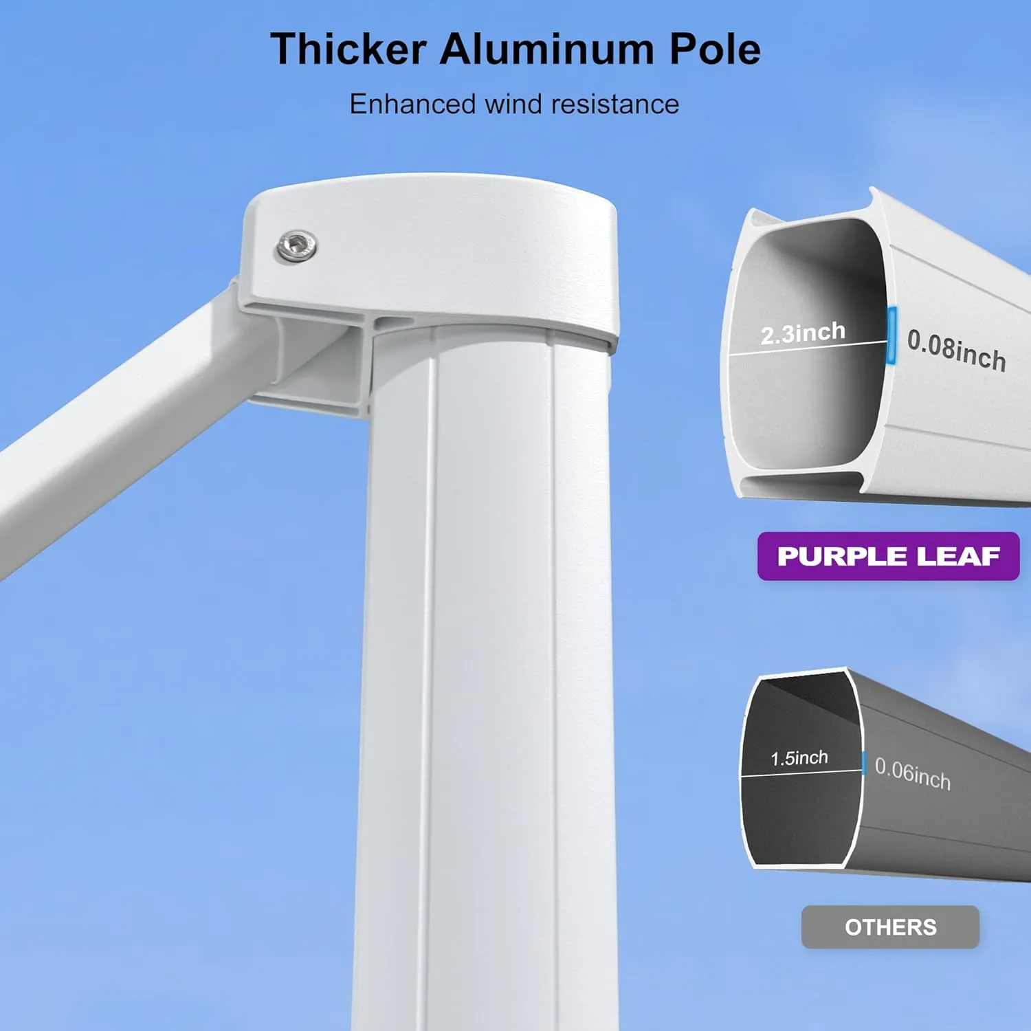 PURPLE LEAF 10 FT Patio Umbrella White Cantilever Umbrella Aluminum Square Outdoor Offset Umbrella Hanging Windproof with 360° Rotation for Garden Deck Pool, Yellow