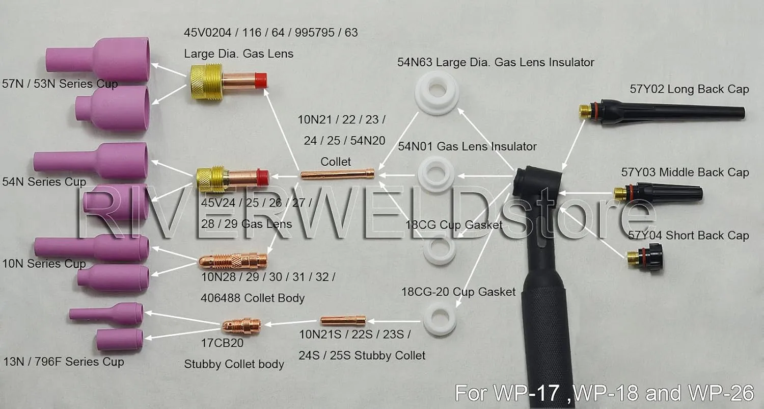 RIVERWELD TIG Stubby Gas Lens Collet Bodies 17GL 10N Series TIG Glass Cup Clear Quartz Nozzle #4-#12 Assorted Size Kit for SR WP 17 18 26 TIG Welding Torch 33pcs