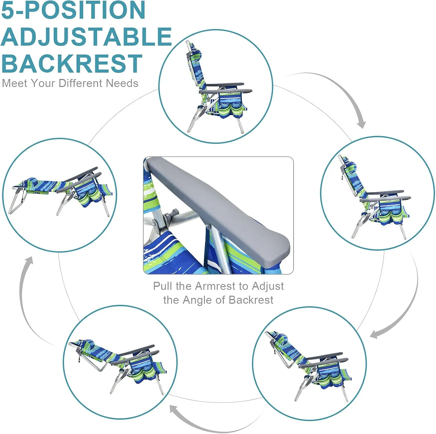 S AFSTAR Folding Beach Chair Set, 2 Pack Folding Chair and Aluminum Small Table, 5-Position Adjustable Camping Chairs with Ice Bag, Comfort Pillow, 3 PCS Backpack Recline Beach Chairs (Blue Green)