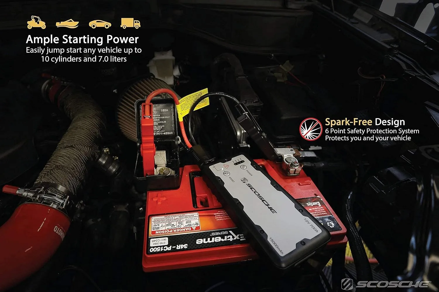 Scosche PBJ700-1 PowerUp 700 Portable Car Jump Starter, Battery Booster for Automobiles