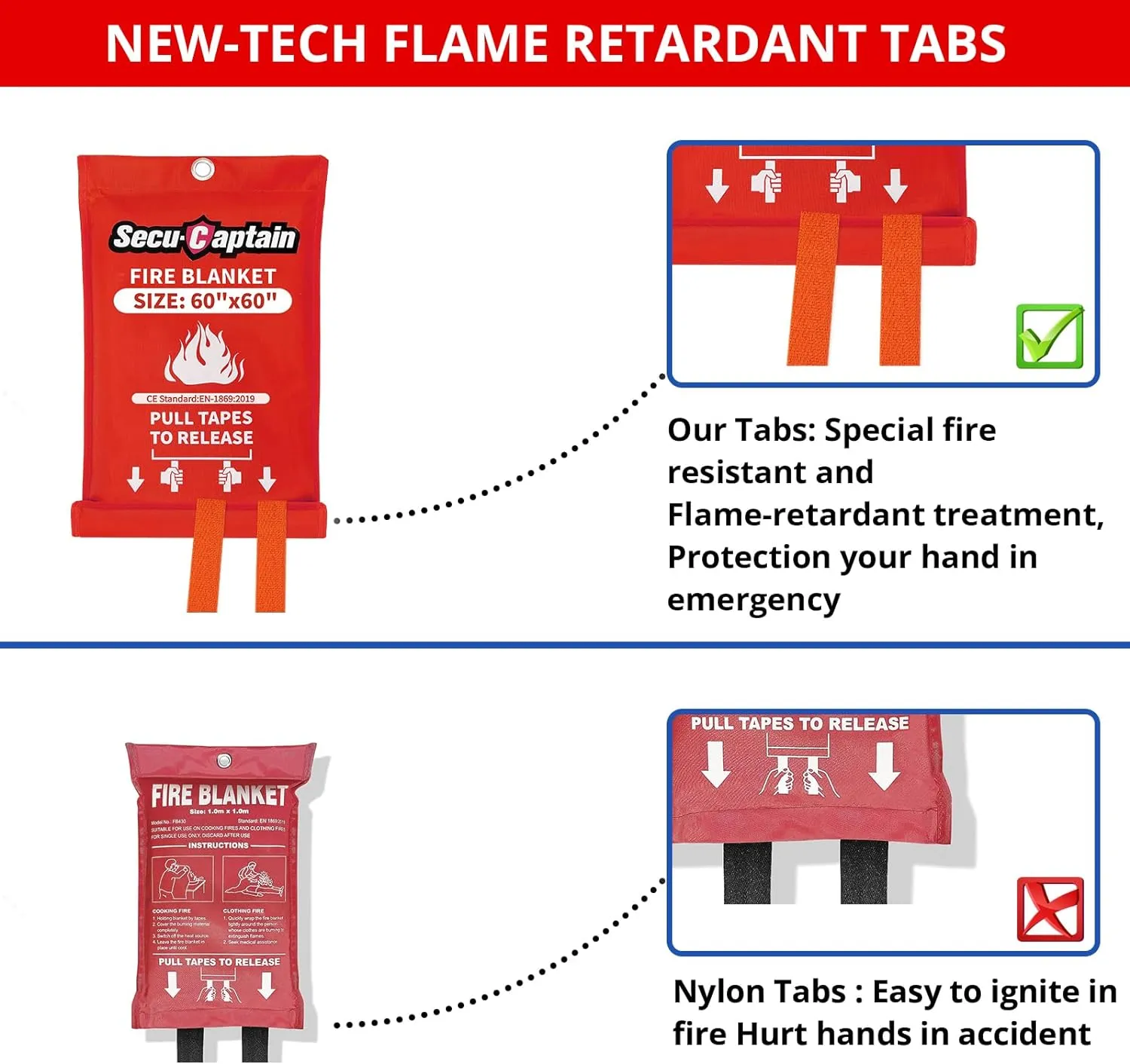 SecuCaptain Emergency Fire Blanket for Home - 2 Pack 60"x60" X-Large Flame Retardant Blankets with Fireproof Tabs for House Camping Kitchen Fire Protection Survival Safety
