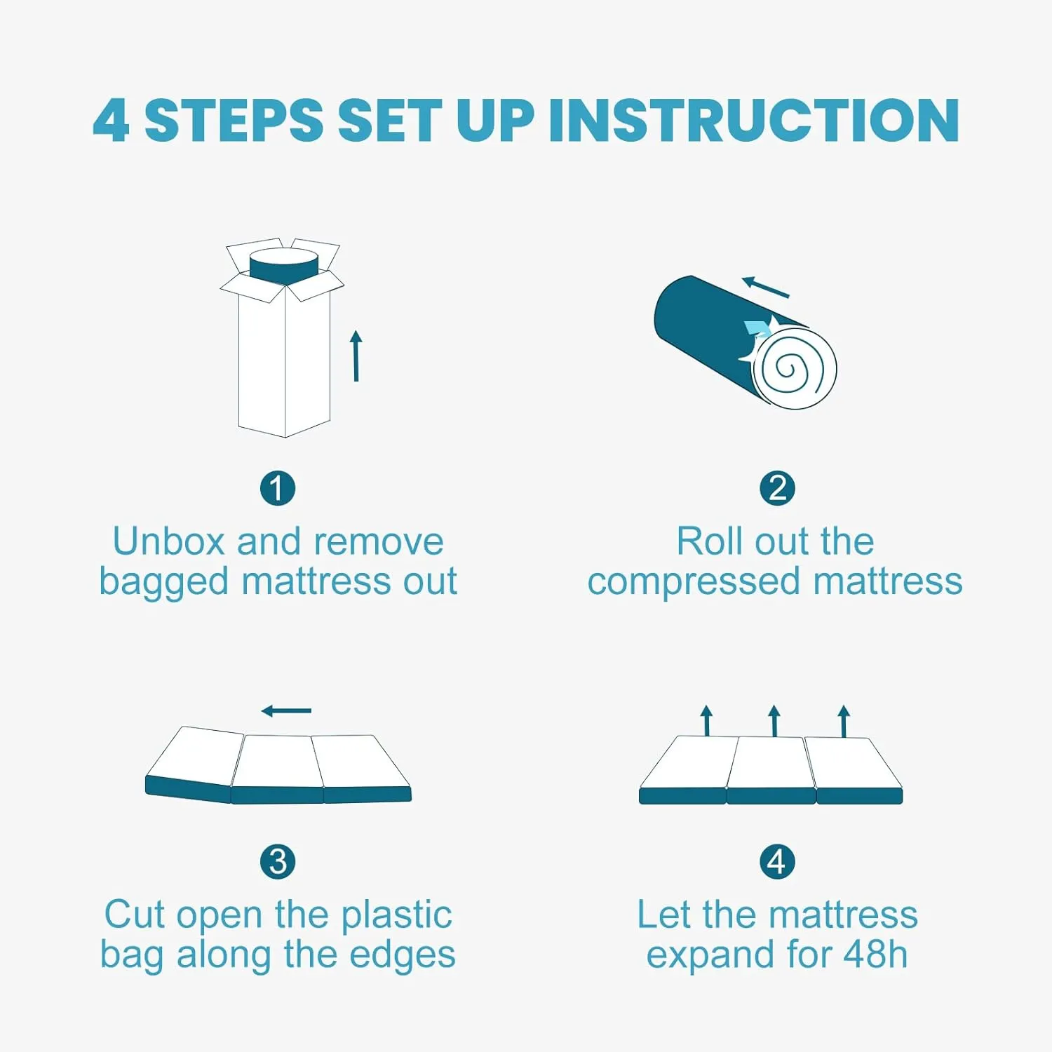 SINWEEK Memory Foam Folding Mattress with Pillow & Storage Bag, 4 Inch Trifold Foldable Mattress Portable Floor Mattress Guest Bed for Camping and Sleeping