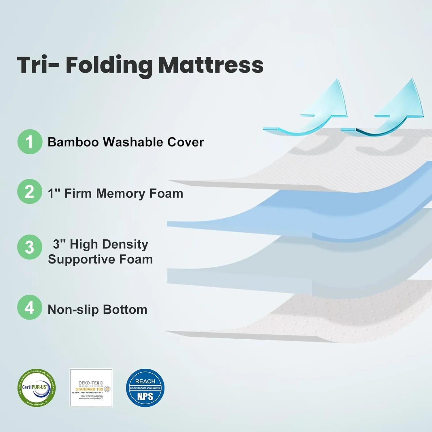 SINWEEK Memory Foam Folding Mattress with Pillow & Storage Bag, 4 Inch Trifold Foldable Mattress Portable Floor Mattress Guest Bed for Camping and Sleeping
