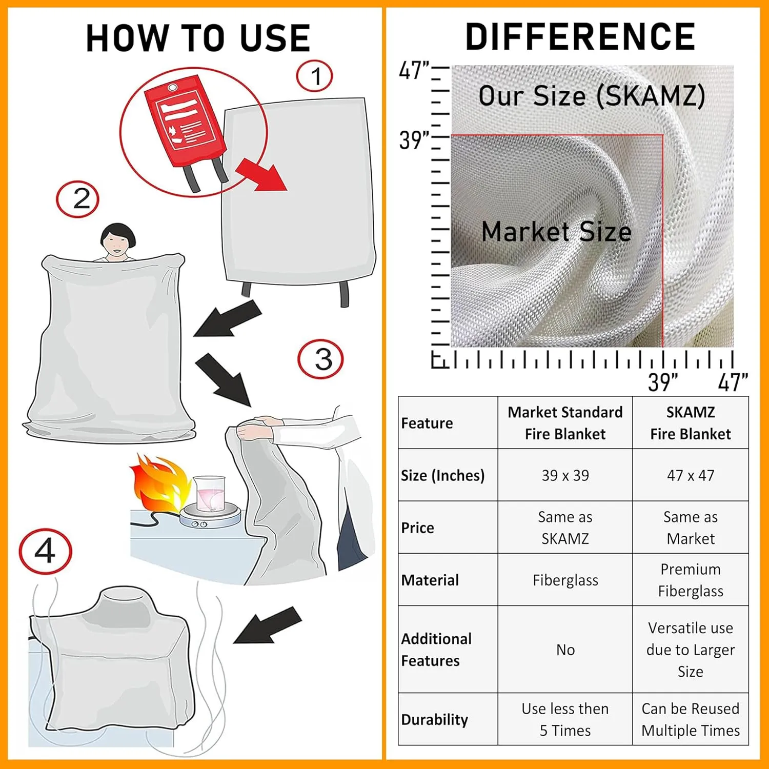 SKAMZ Emergency Fire Blanket - XL Size 47" x 47" - 3 Pack With Hooks - Fiberglass Extinguisher for Kitchen, Heavy Duty Suppression for Home Safety