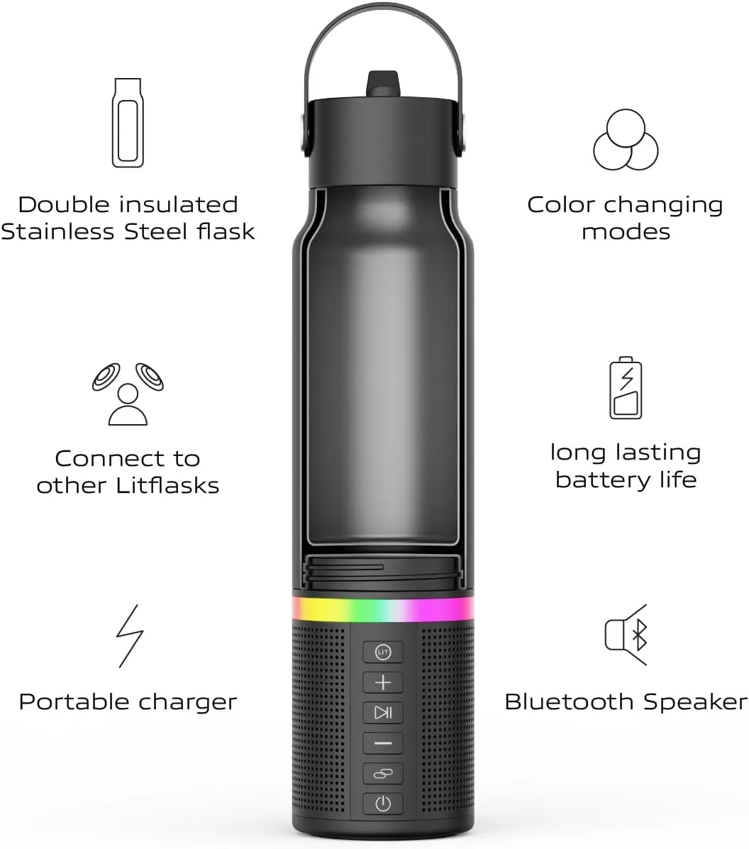 Smart Water Bottle with Premium Bluetooth Speaker, Portable Charger, LED Light, Stainless Steel, Mix & Match Colors, 20oz - Oprah's Favorite Things 2024