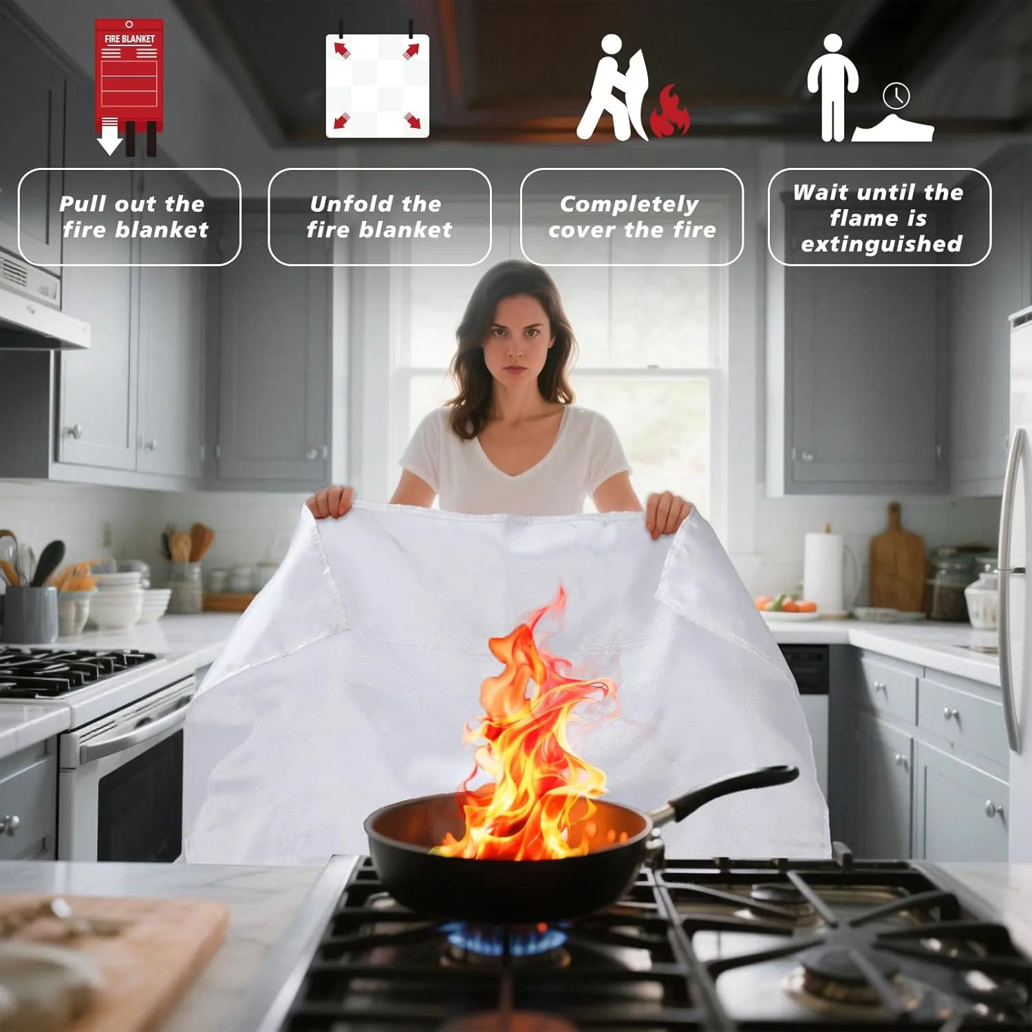 Smilco Emergency Fire Blanket for Home & Kitchen - 40x40 Flame-Retardant Fiberglass Fire Suppression Blankets, 4-Pack for Bedroom, Camping, BBQ & Emergency Safety (White)