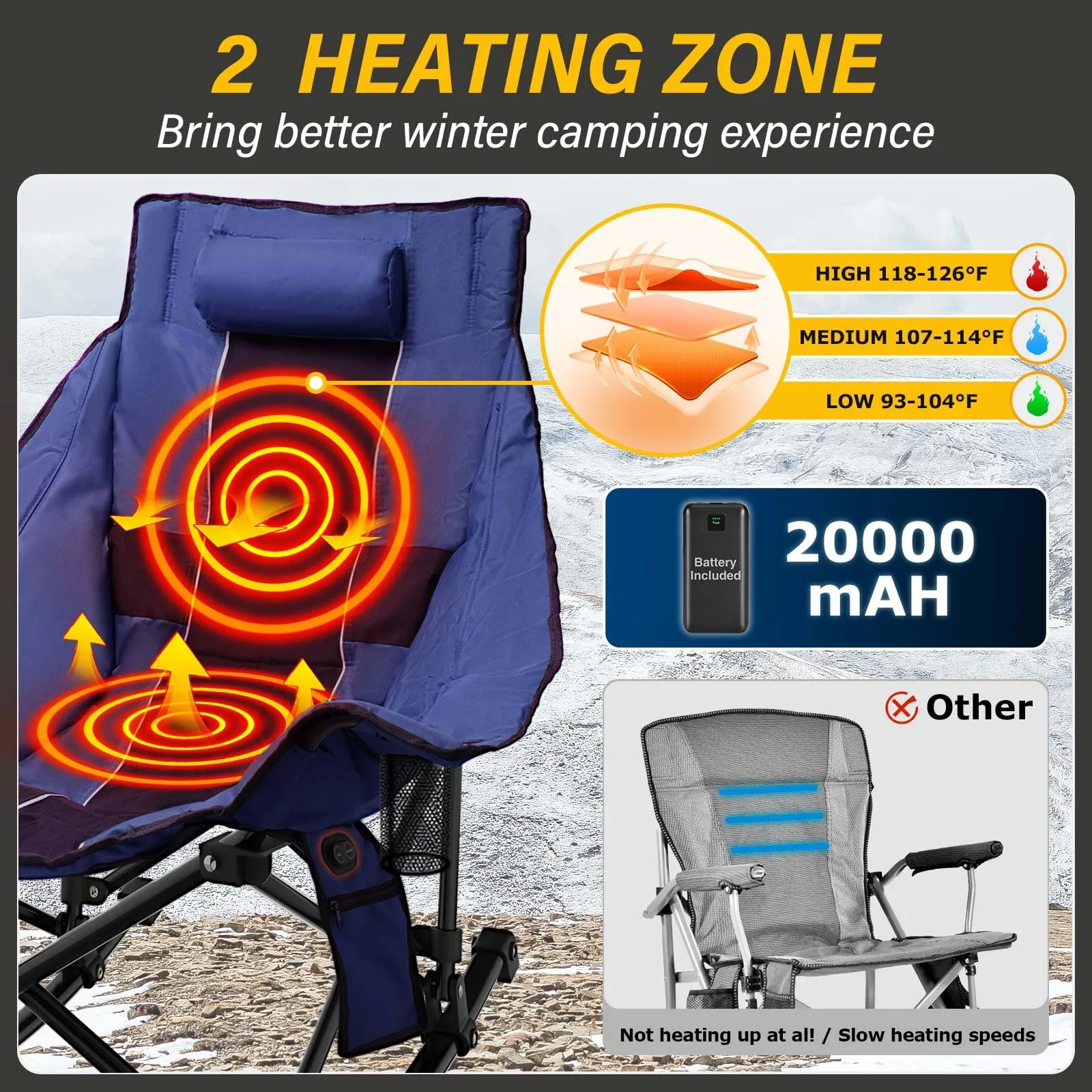 SOROVEE Heated Camping Chair Oversize, XL Heated Rocking Chair with 3 Levels for Back and Seat, Portable Outdoor Heated Folding Chair, Heavy Lawn Chair for Camping (Blue, Included Power Bank)