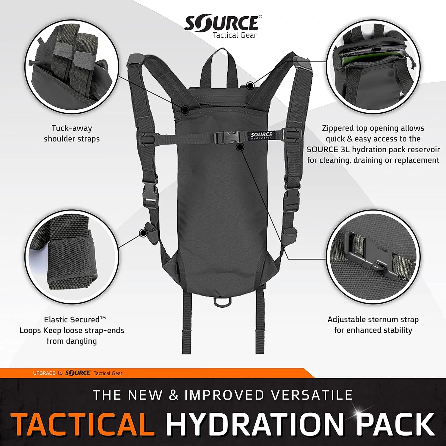 Source Tactical Hydration Pack - 3L WXP Widepac Water Bladder with External Fill Port - High-Flow Storm Drinking Valve - Dual Function: Backpack/MOLLE Mounted Modes