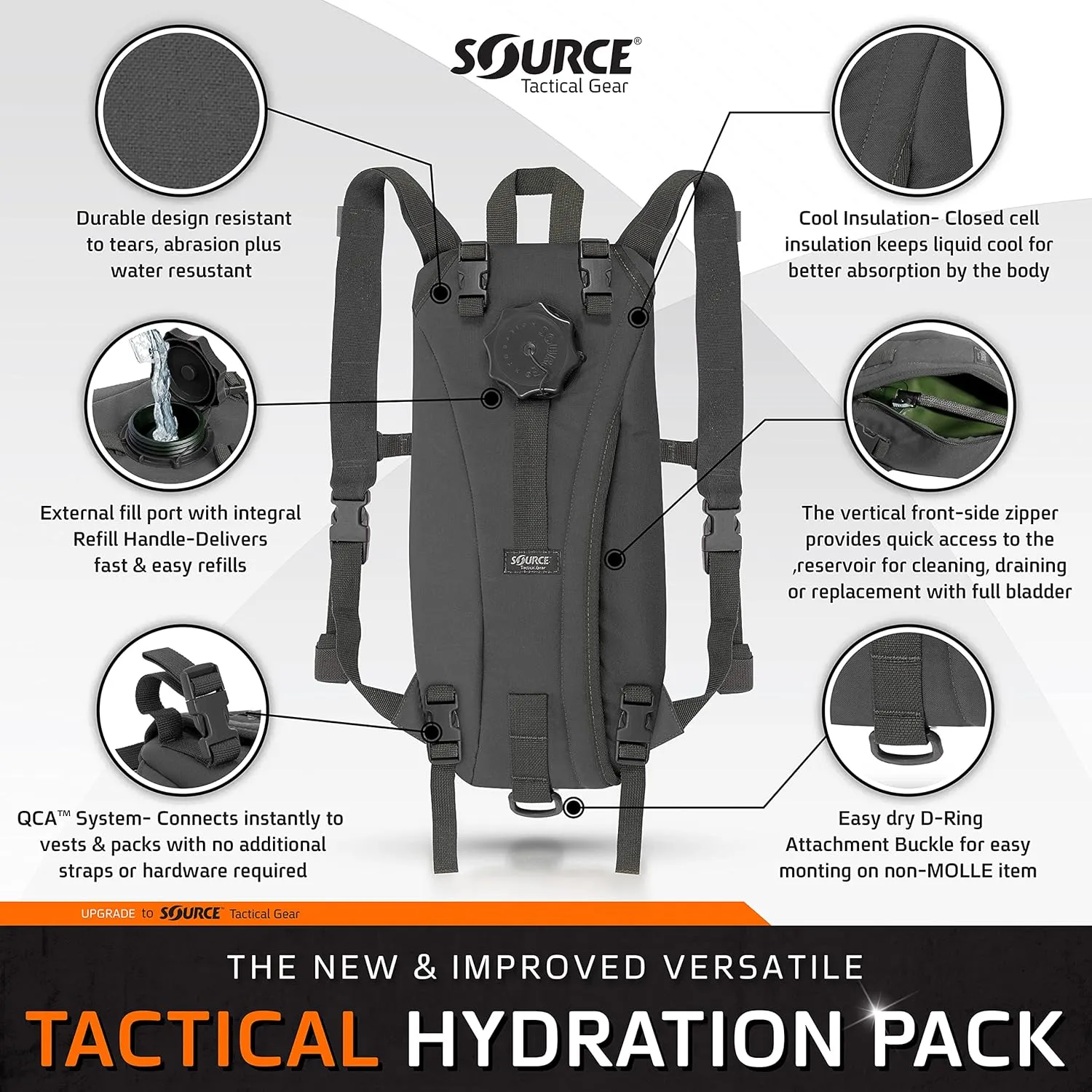 Source Tactical Hydration Pack - 3L WXP Widepac Water Bladder with External Fill Port - High-Flow Storm Drinking Valve - Dual Function: Backpack/MOLLE Mounted Modes