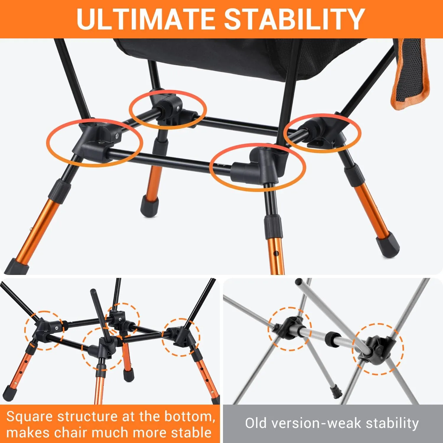 Sportneer Camping Chairs: 3 Heights Adjustable Folding Chairs for Outside with 2 Side Pockets - Compact & Portable Lawn Chairs for Backpacking, Camping, Hiking, Picnic and Travel (2, Orange)