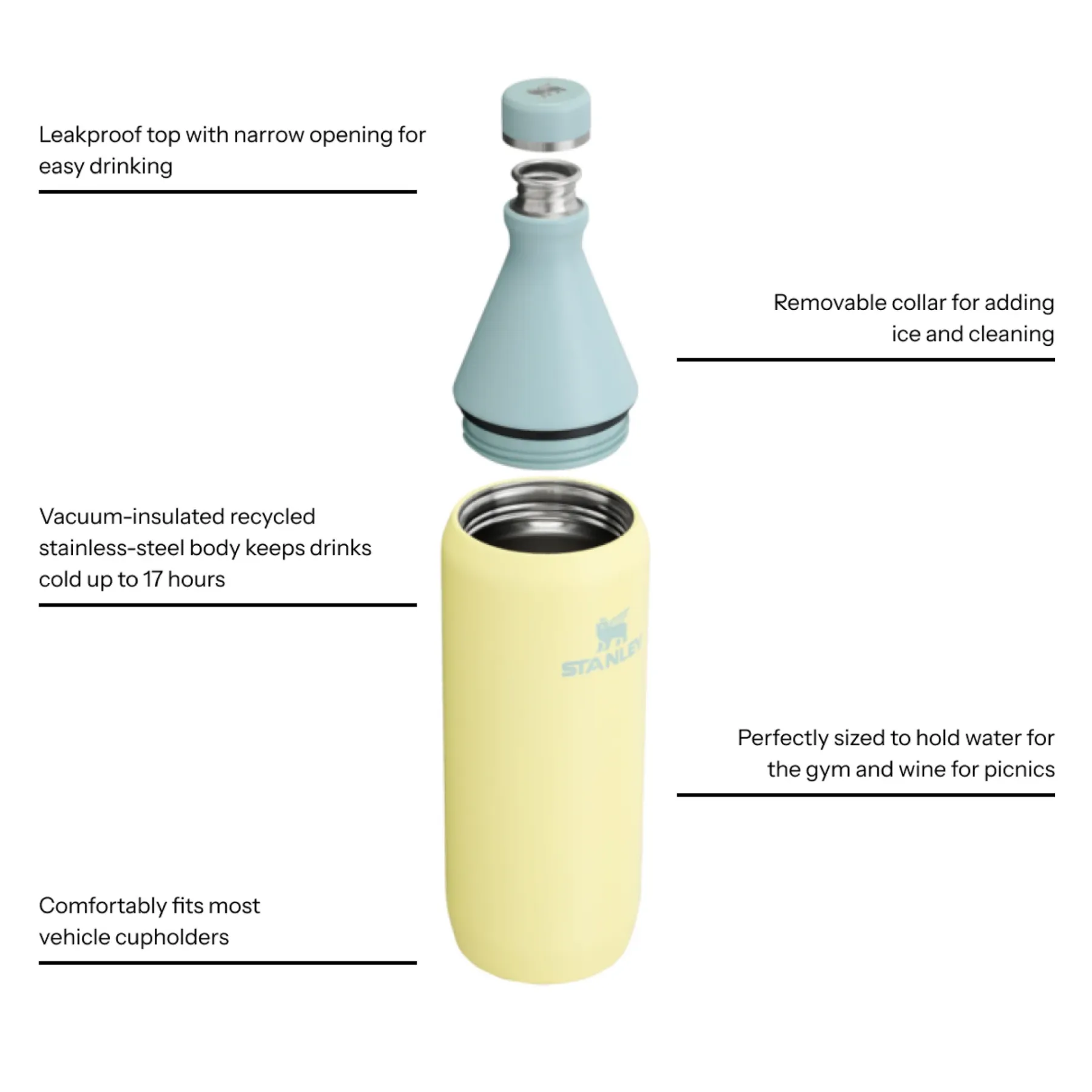 Stanley All Day Slim Bottle | 34 OZ