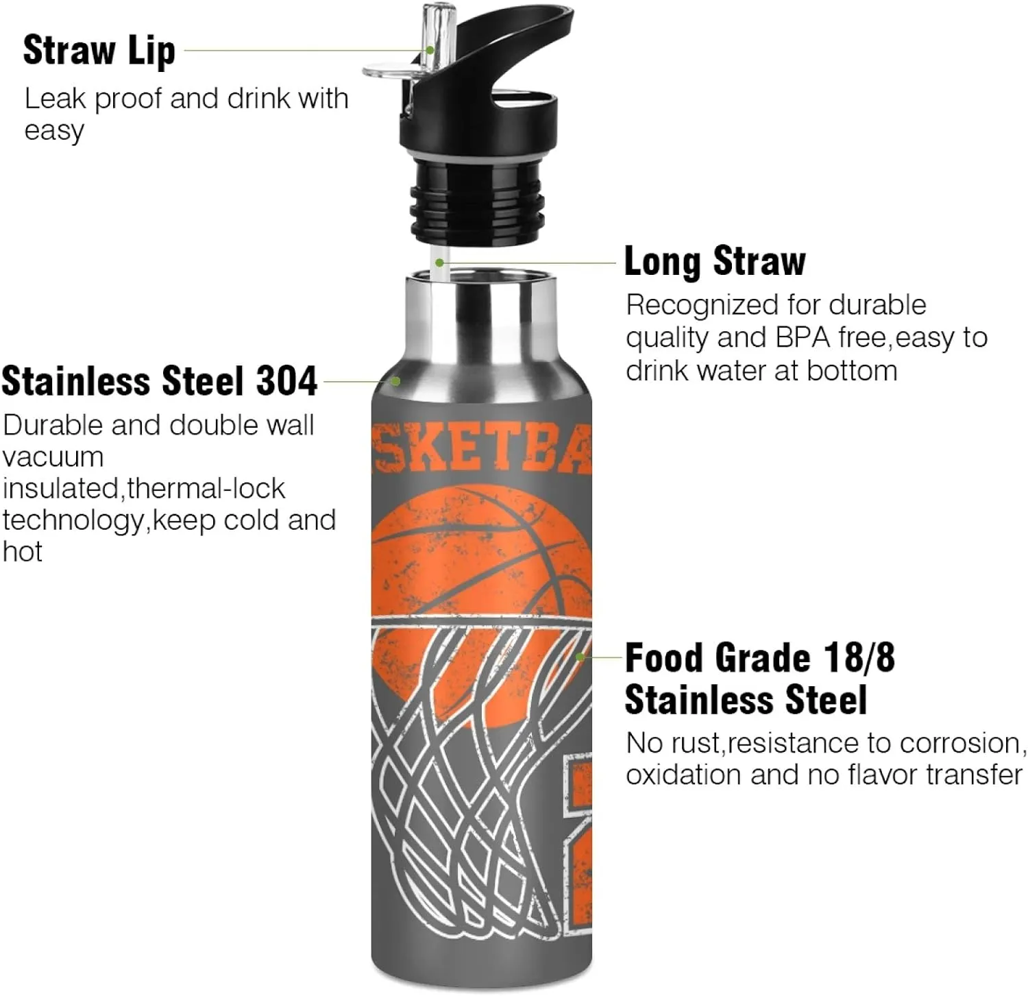 SUABO Sports Water Bottle Vacuum Insulated Stainless Steel Water Bottle for School Kids, 20oz