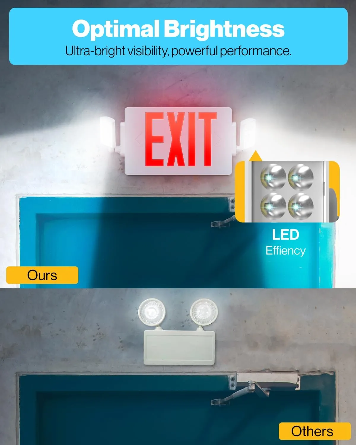 Sunco 6 Pack Exit Signs With Emergency Lights, Two Adjustable LED Lights With Backup Battery, Red, 94V-0 Fire Resistant, 120-277V, Wall Or Ceiling Mount, Commercial Grade Double Sided UL