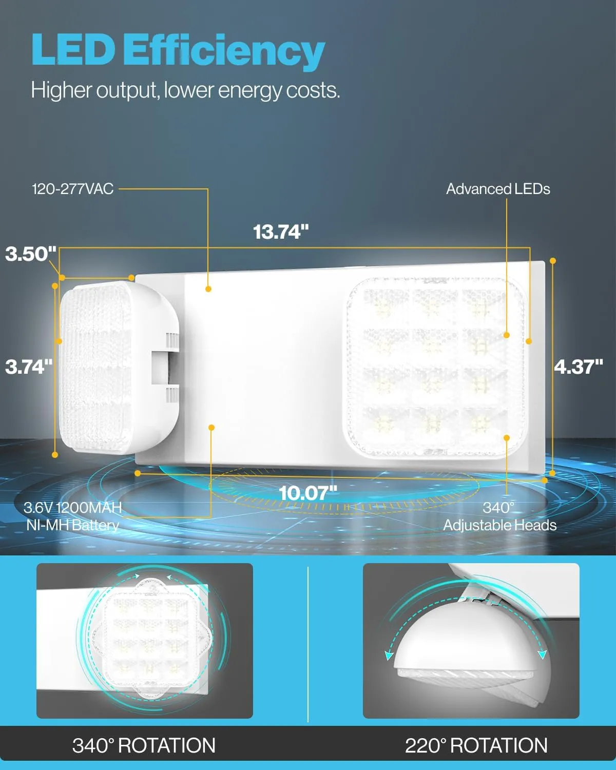 Sunco 6 Pack LED Emergency Lights, Commercial Lighting for Business, Power Outages, Offices, With Backup Battery (90 Minutes), Wall Mount, Hard Wired, 120-277V, Fire Resistant (94V-0) UL