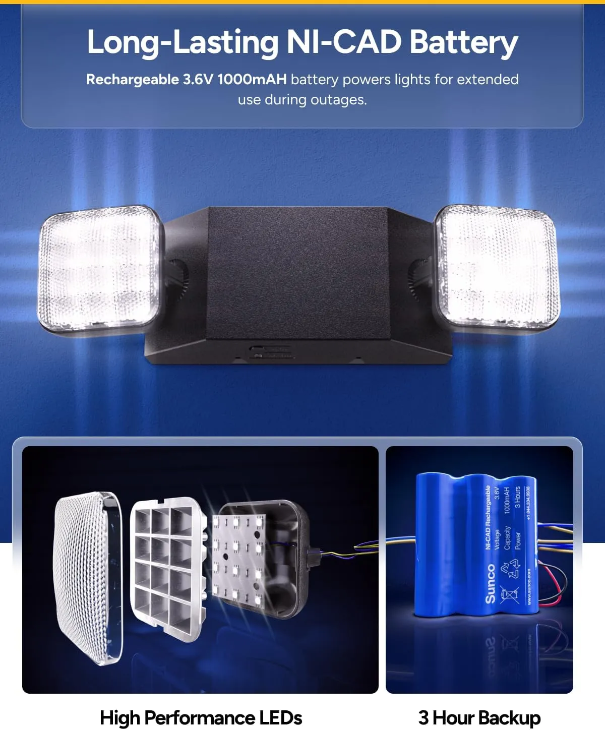 Sunco Emergency Light LED Fixture with Lights Battery Backup [Luces De Emergencia], Fire Resistant (UL 94V-0), 120-277V, Wall Mount, Hard Wired, Black UL.
