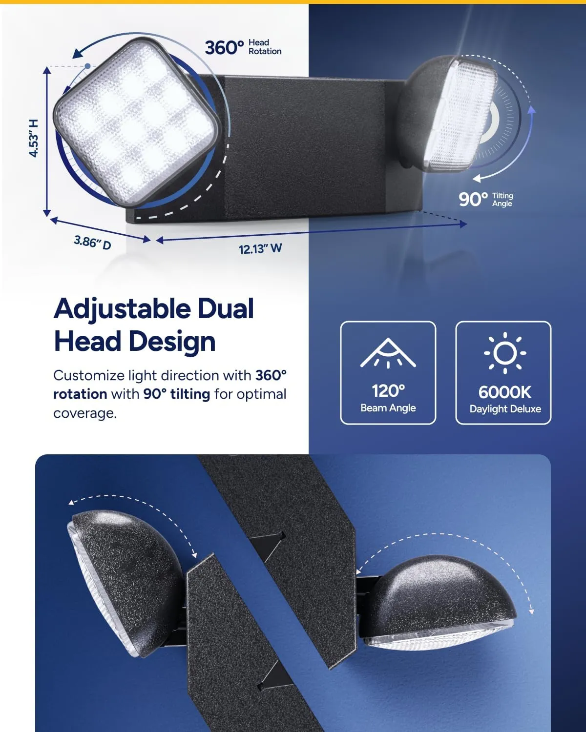 Sunco Emergency Light LED Fixture with Lights Battery Backup [Luces De Emergencia], Fire Resistant (UL 94V-0), 120-277V, Wall Mount, Hard Wired, Black UL.