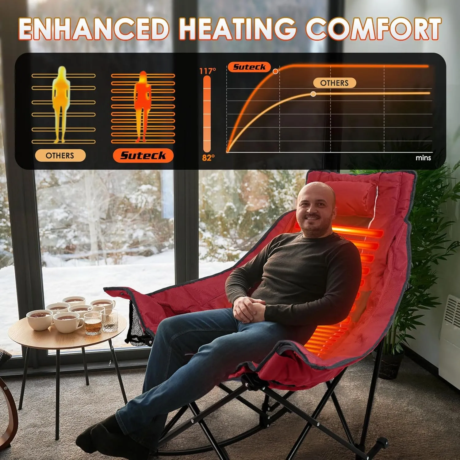 Suteck Heated Rocking Camping Chair, XL Oversized Rocking Chair Outdoor with 3 Heat Levels for Back and Seat, Heated Chairs Outdoor Sports for Patio Lawn Picnic Travel, Power Bank（Not Included）