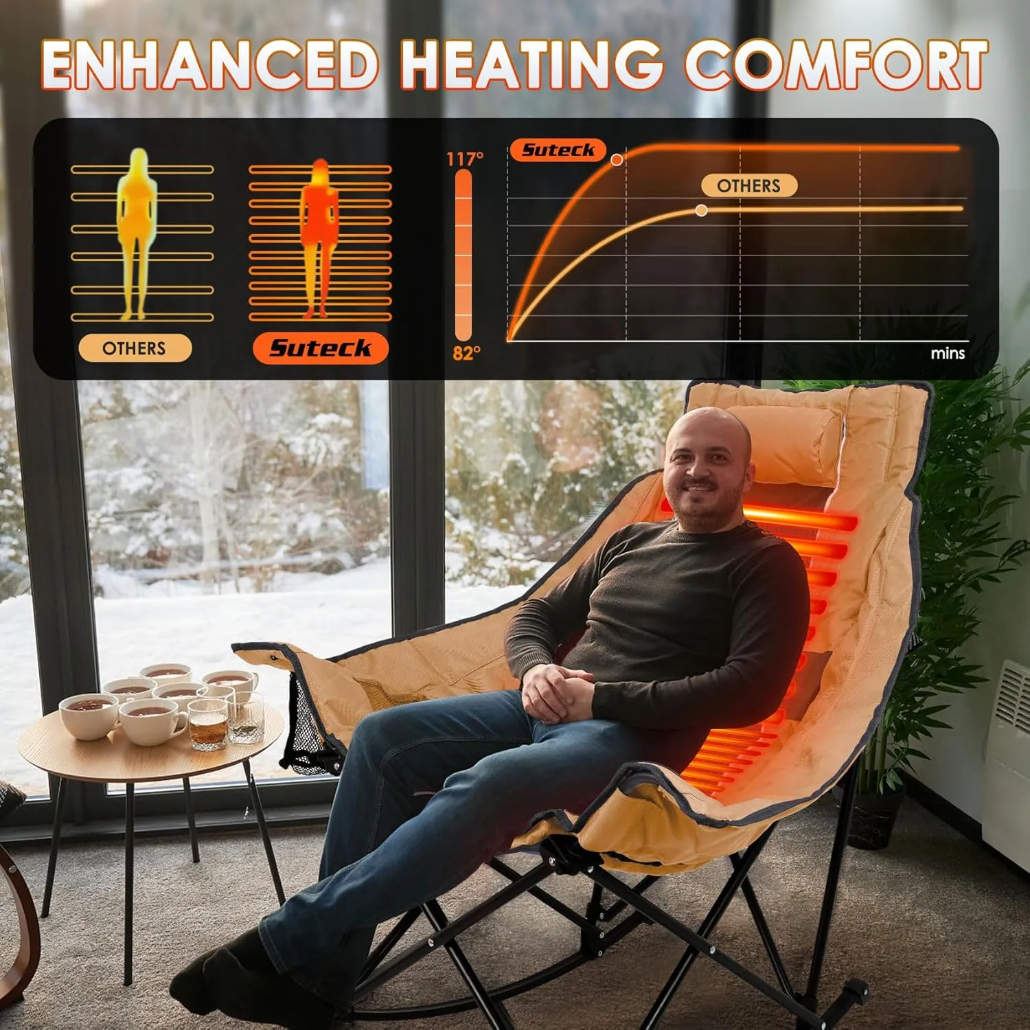 Suteck Heated Rocking Camping Chair, XL Oversized Rocking Chair Outdoor with 3 Heat Levels for Back and Seat, Heated Chairs Outdoor Sports for Patio Lawn Picnic Travel, Power Bank（Not Included）
