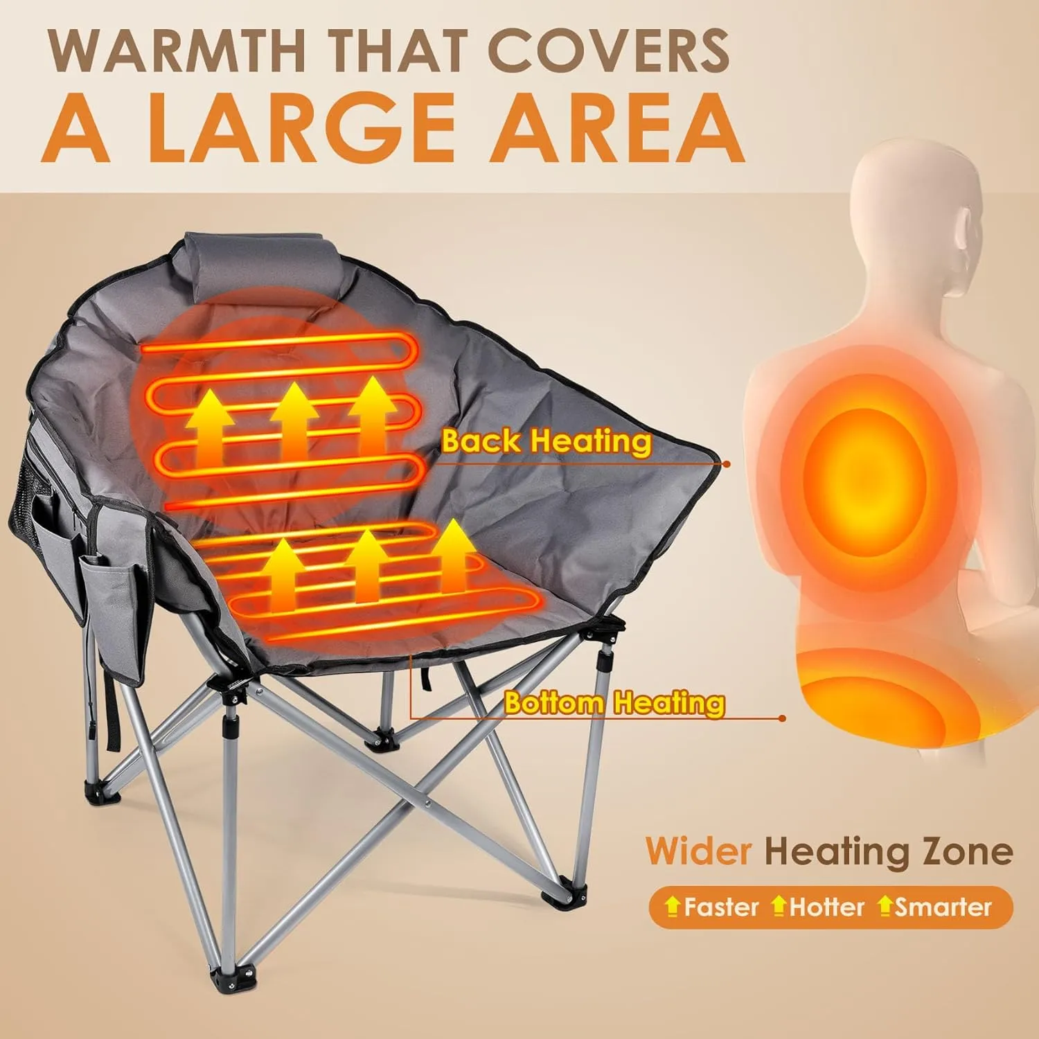 Suteck Oversized Heated Camping Chair, Heated Chairs Outdoor Sports W/3 Heat Levels for Back & Seat, Portable Folding Heated Lawn Chairs for Patio Outdoor Travel, (Battery NOT Included)