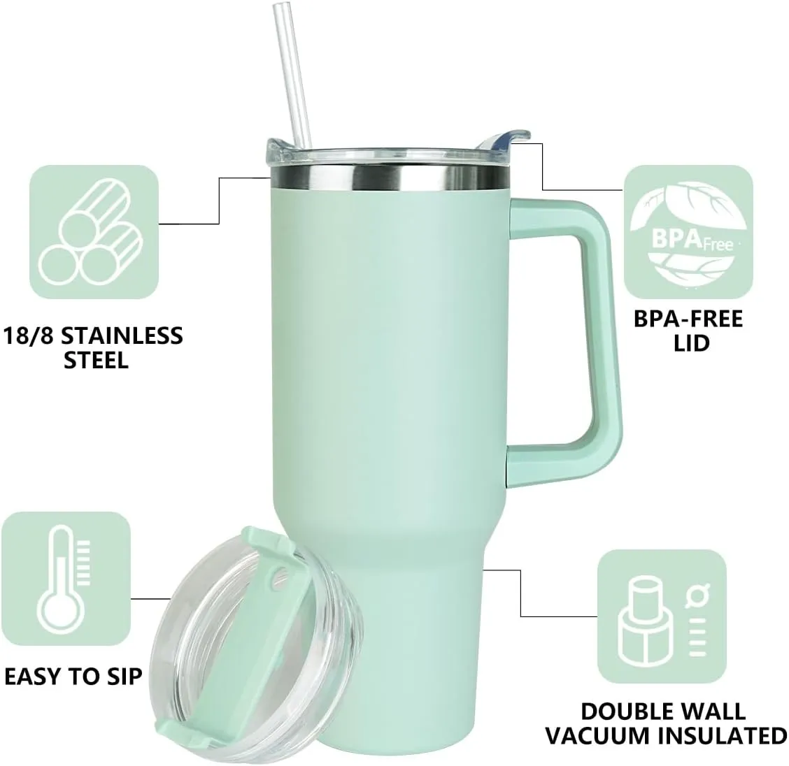 SYACOT 40 oz Tumbler with Handle and Straw Stainless Steel Insulated Tumbler Leak Proof Lid and Straw Lid Reusable Travel Mug Coffee Mug Cup Dishwasher Safe Keep Drinks Cold and Hot (Jade)