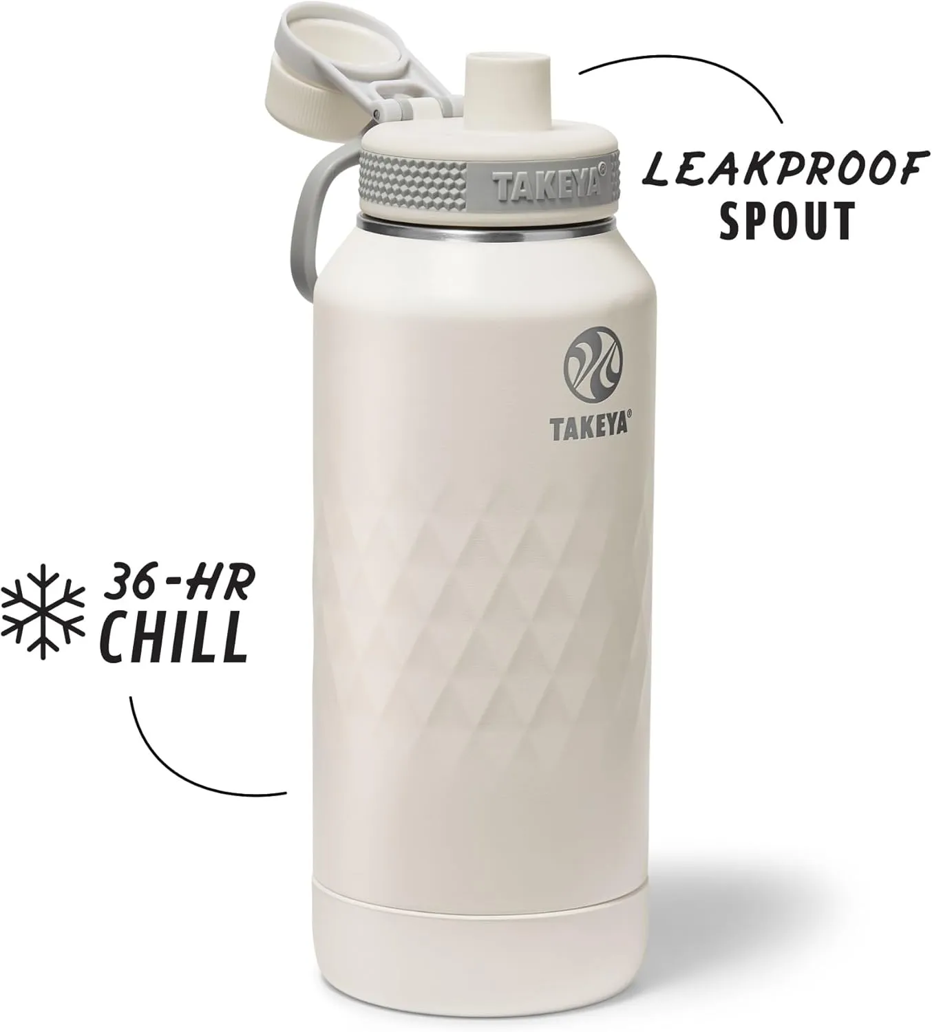 Takeya Sport 32 oz Triple-Insulated Stainless Steel Water Bottle, Spout Lid – Leakproof, Sweatproof, BPA-Free, Keeps Drinks Cold 36 Hrs, Hot 14 Hrs – Alpine