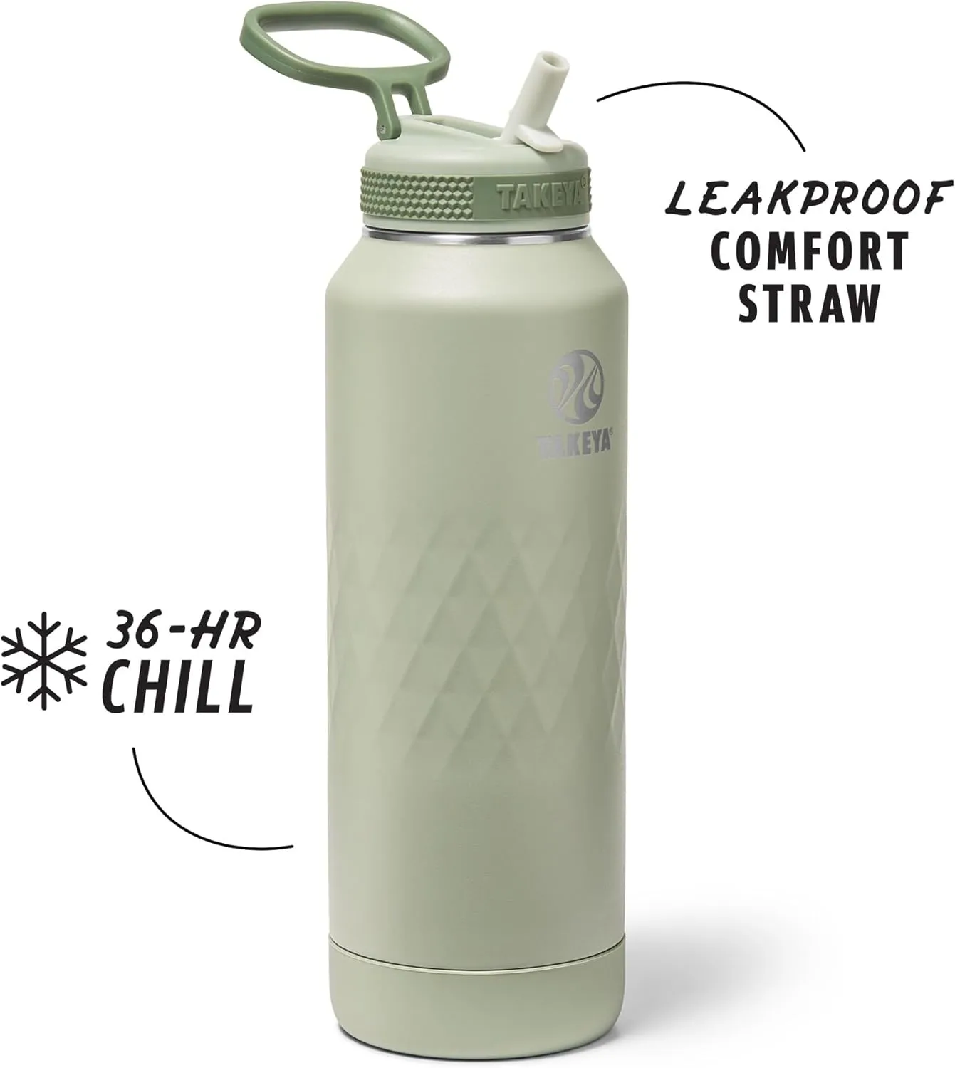 Takeya Sport 40 oz Triple-Insulated Stainless Steel Water Bottle, Straw Lid – Leakproof, Sweatproof, BPA-Free, Keeps Drinks Cold 36 Hrs, Hot 14 Hrs – Eucalyptus