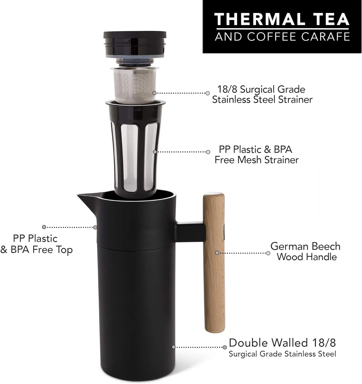 Thermal Coffee Carafe 40 Oz - Stainless Steel Double Walled Vacuum Insulated Carafe - 1 Liter Thermal Coffee Pot Thermos, Travel Size Beverage Dispenser with Tea Infuser (Black)