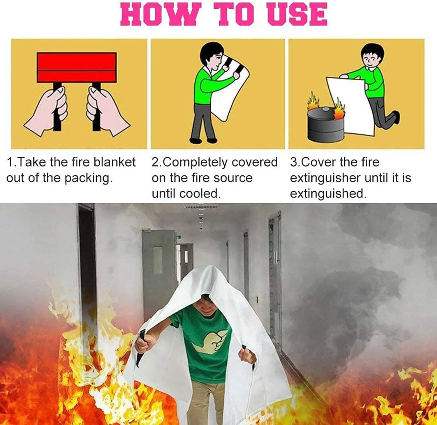 TONYKO Fiberglass Fire Blanket for Emergency Surival, Flame Retardant Protection and Heat Insulation with Various Sizes