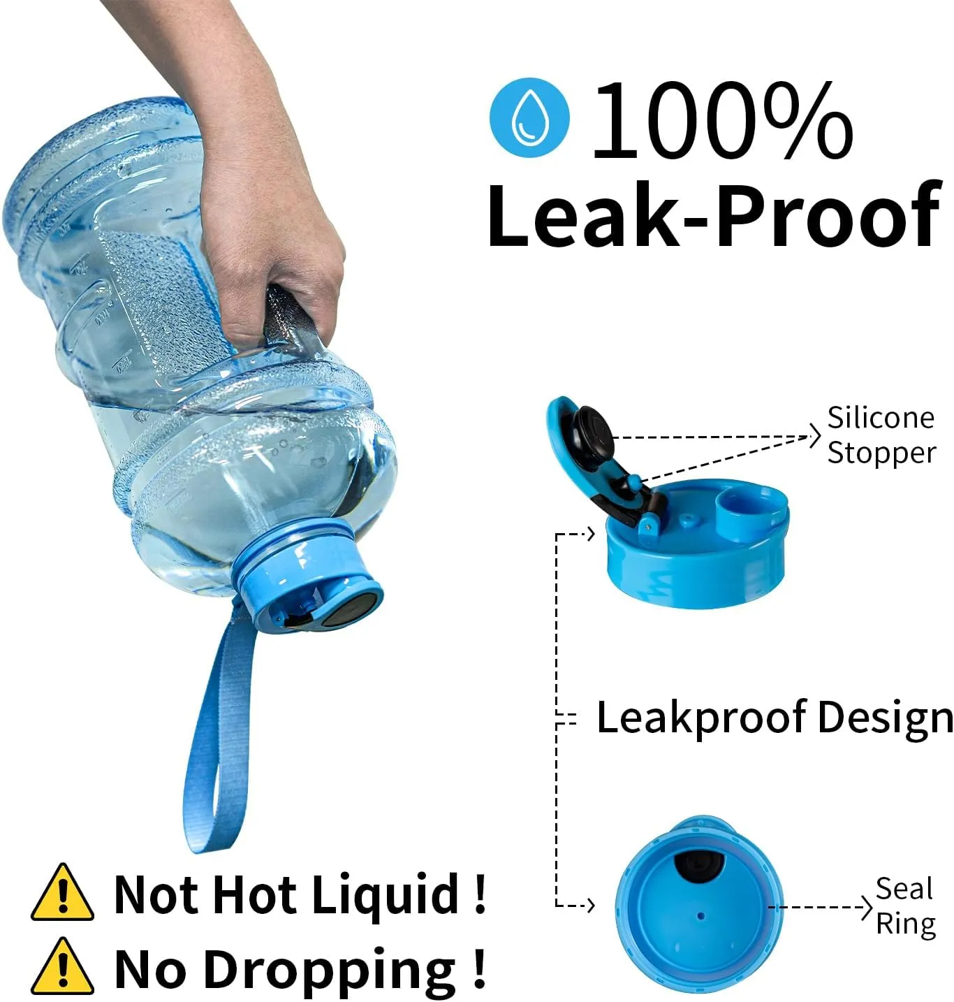TOOFEEL 2.2 Liters Gym Big Sports Water Bottles for Men - Reusable BPA Free Plastic Clear Water Jug - Unique Water Bottles, Comfurtable to Touch and Easy to Clearn - Transparent Light Blue