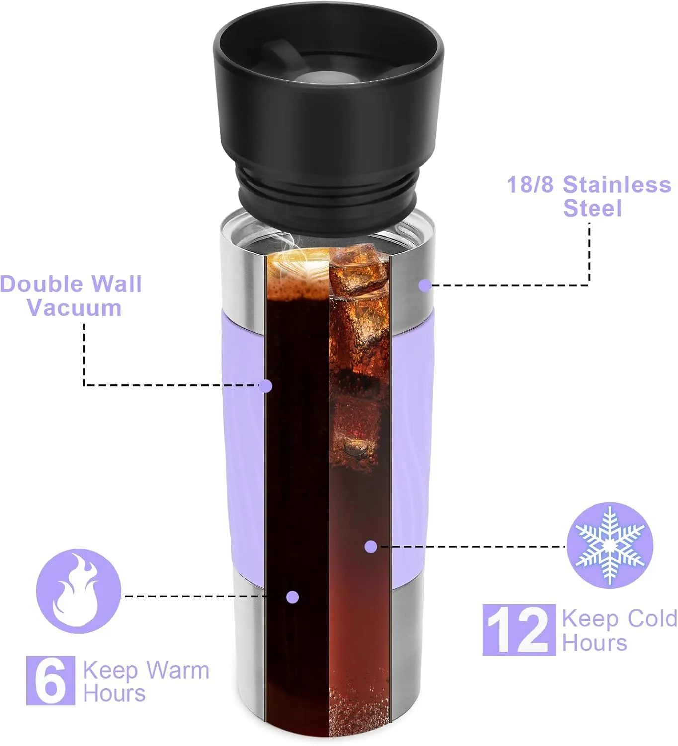 Travel Coffee Mug Spill Proof,17 Oz Travel Mug with 360°Drinking Lid,Double Wall Vacuum Insulated Coffee Travel Mug Stainless Steel Thermal Coffee Thermos Mugs for Hot and Cold Drinks(Light Purple)