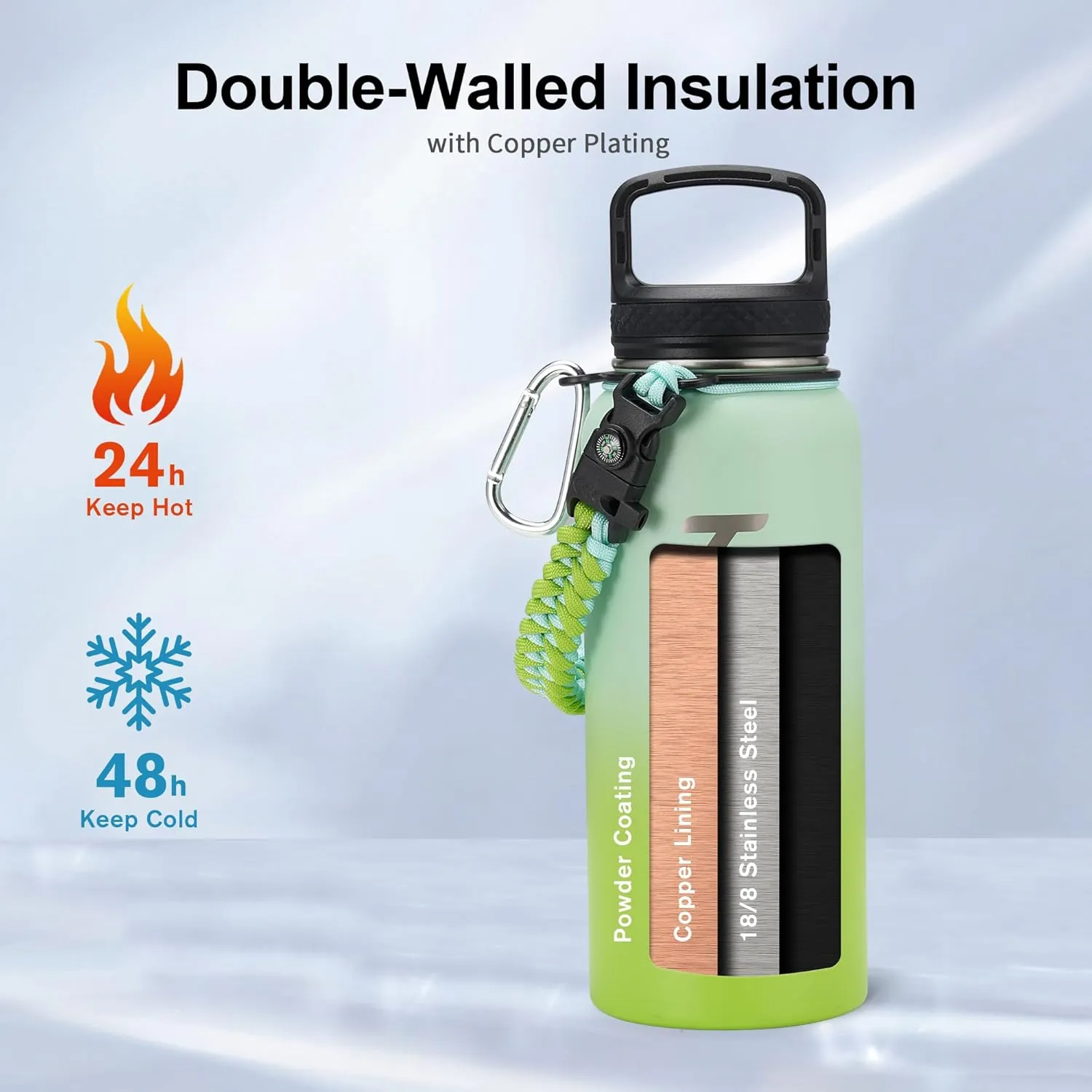 Trebo 32 oz Water Bottle Insulated with Lid and Straw, Double Wall Vacuum Stainless Steel Thermos Sports Flask with Paracord Handle, Keep Hot 24 Hours & Cold 48 Hours Water Cup with 3 Lids, Dark Green