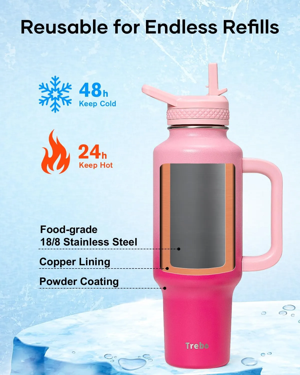 Trebo 40 oz Water Bottle Insulated with Handle, Leakproof Keep 24hrs Cold &Hot,Stainless Steel Travel Tumbler that Fits in Car Cup Holder with Straw Lids,Pink Reusable Water Bottles for women