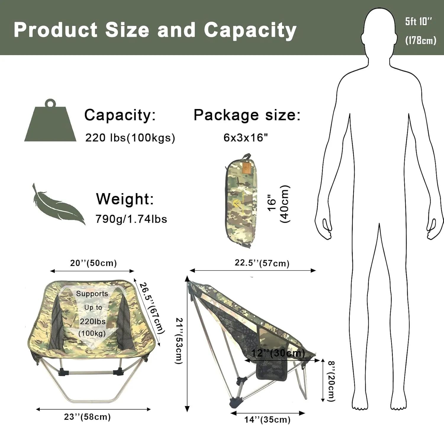 Ultralight Folding Camping Chair Low Lightweight Foldable Camp Chairs with Carry Bag for Hiking, Backpacking, Picnic, Outdoor Concert, Sports Events, Beach