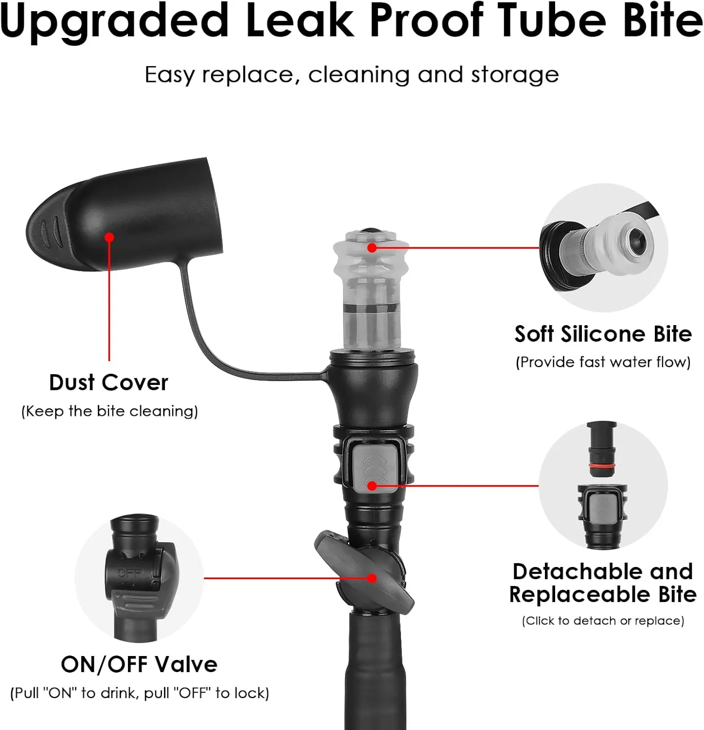 UTOBEST Water Bladder,Hydration Bladder 2L 3L,TPU BPA Free Leak-Proof Water Bladder for Hiking Backpack,Water Reservoir Wide Opening for Running Hiking Cycling Camping White