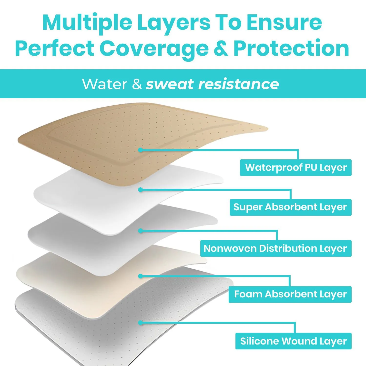 Vive Health Silicone Foam Dressing