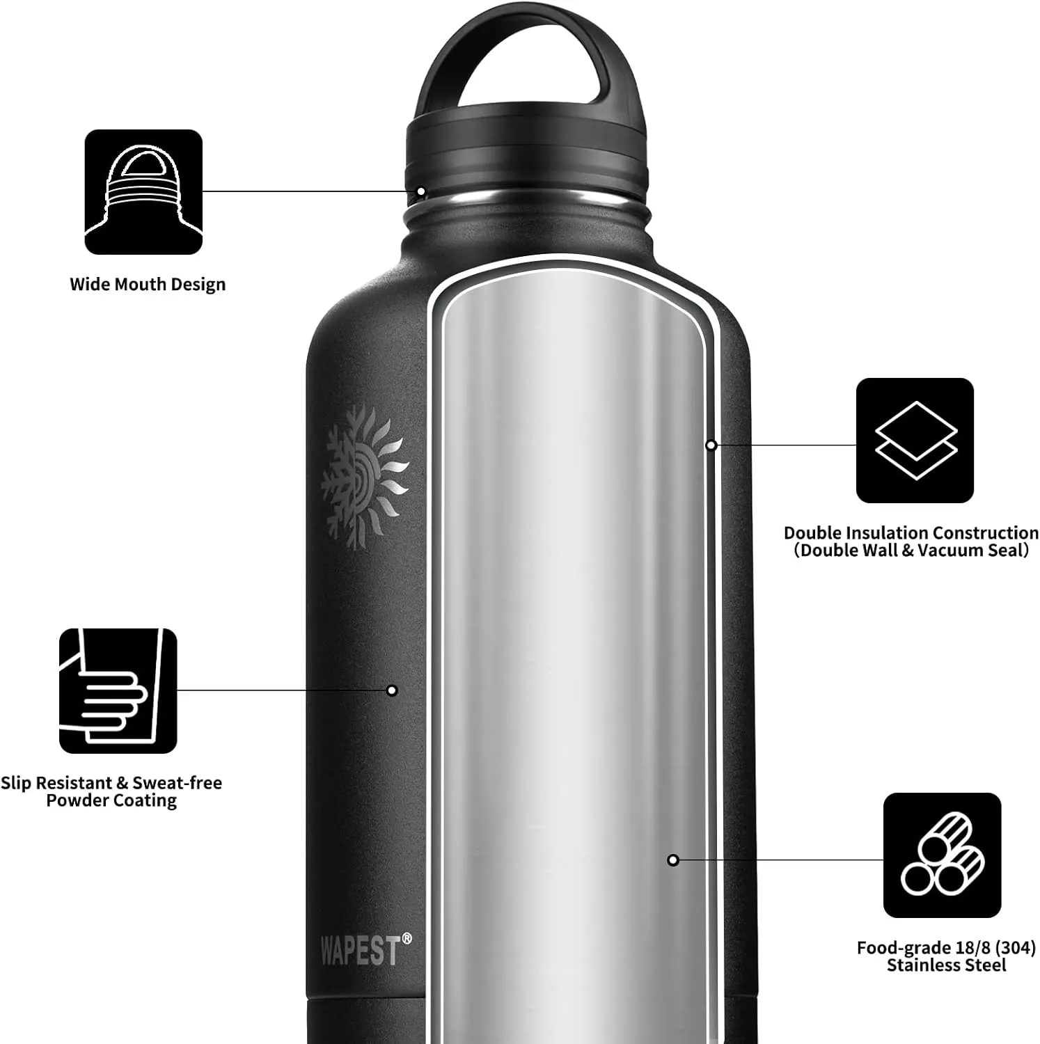 Water Bottle 64 oz with Paracord Handle & Cleaning Brush, 64 oz Double Wall Vacuum Metal Stainless Steel Insulated Water Flask Jug with 2 Lids and Carrying Pouch, Leakproof and BPA-Free, Black&Grey