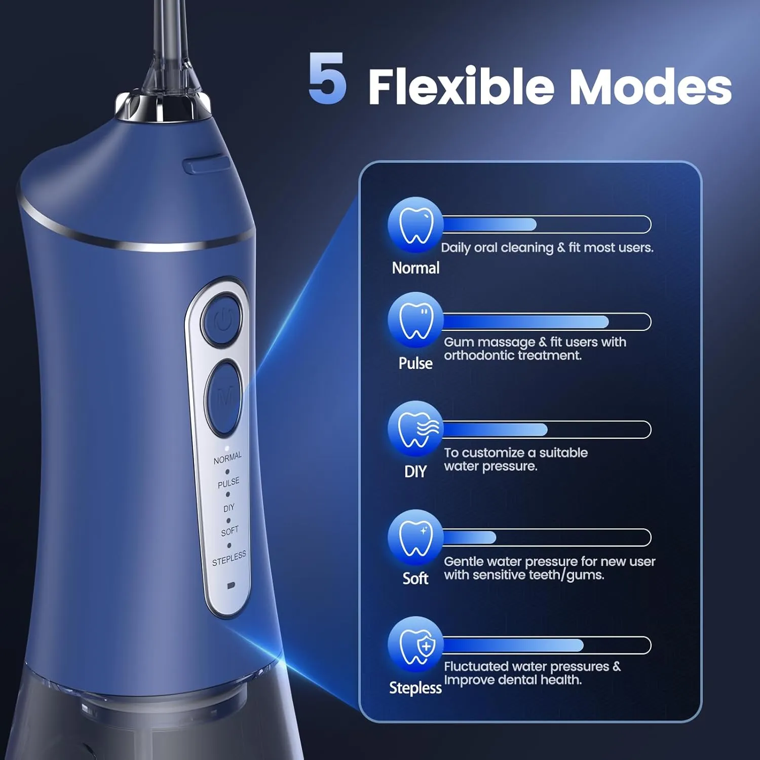 Water Flosser for Teeth Cleaning and Flossing, 5 Modes Rechargeable Cordless Oral Irrigator 320ml Water Tank Teeth Cleaner, IPX7 Waterproof Portable Electric Dentel Flossers for Home and Travel,Blue