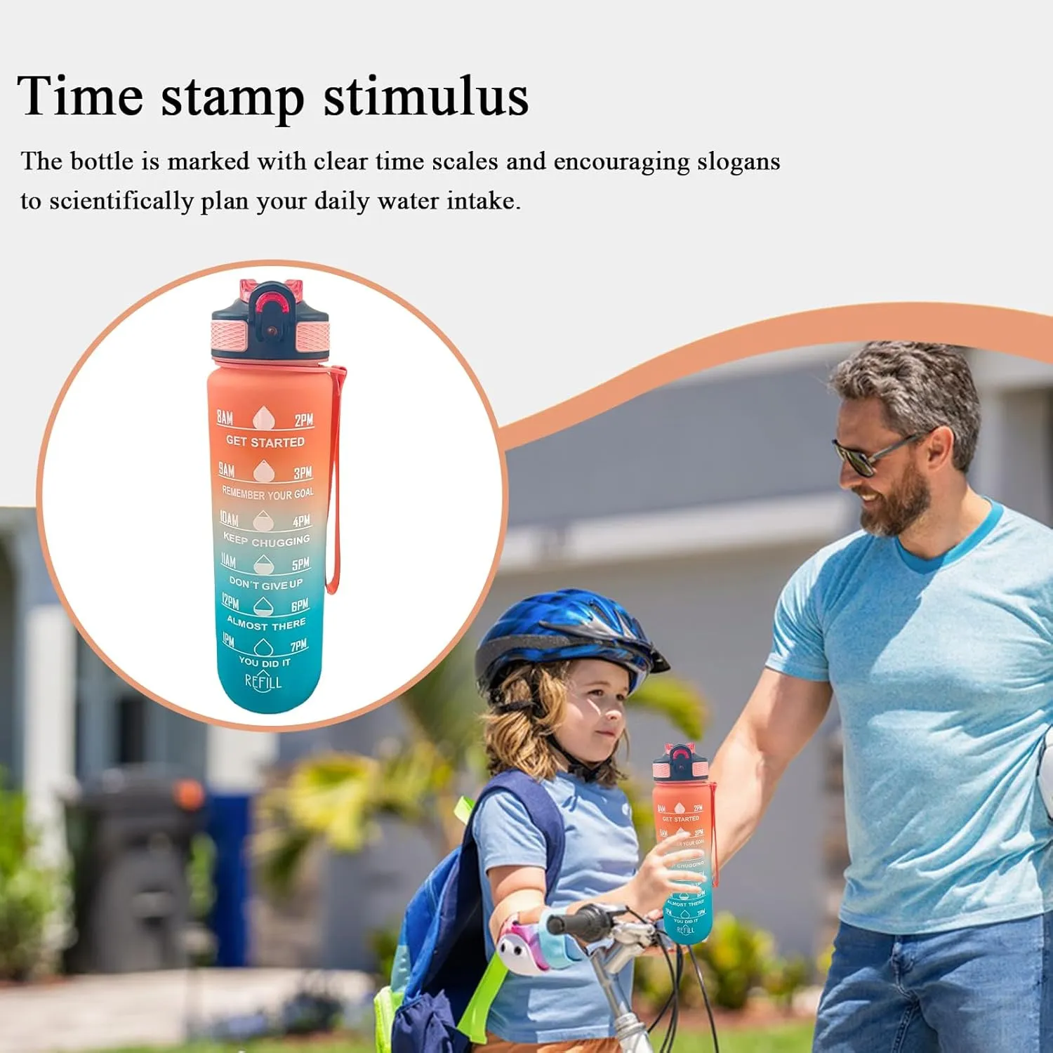 Water Jug with Time Marker | 1L Water Bottle with Carrying Strap | Leakproof Drinking Container for Kids School Fitness Gym Yoga Travel Outdoor Sports