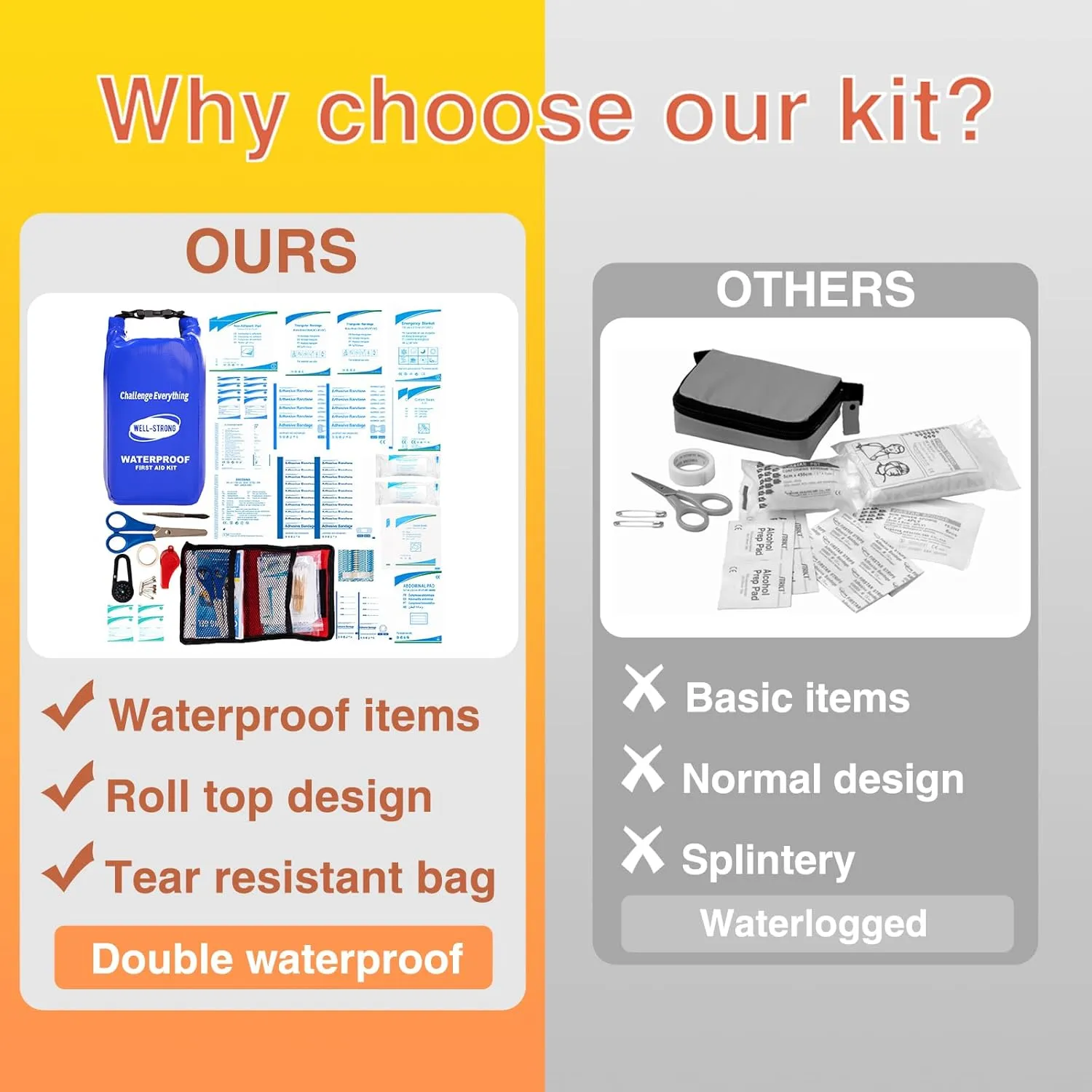 Waterproof First Aid Kit Roll Top Boat Emergency Kit with Waterproof Contents for Fishing Kayaking Boating Swimming Camping Rafting Beach Blue