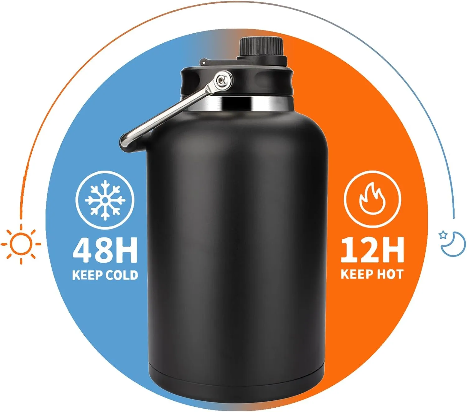 Zenbo 128 oz Jug with Straw Keeps Cold up to 36 Hrs,One Gallon Large Double Wall Vacuum Insulated Water Bottle,Sweat-Proof Leak-Proof